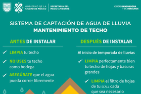 Cosecha de lluvia